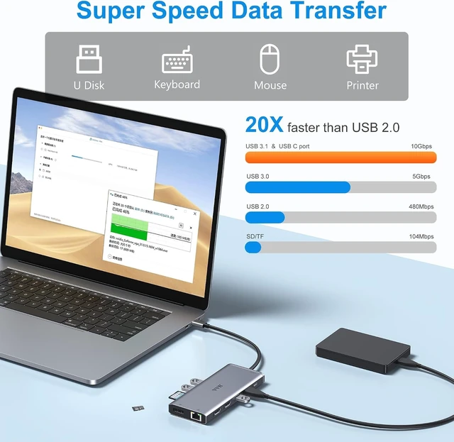 Alt view image 12 of 14 - USB C Laptop Docking Station Dual Monitor HDMI for Dell/ /HP Laptop 14 in 1 USB C Hub Multiport Adapter Dongle Dock USB C to 2 HDMI 4K+DisplayPort+Ethernet+4USB+2USB C+100W PD Charger+SD/TF+Audio