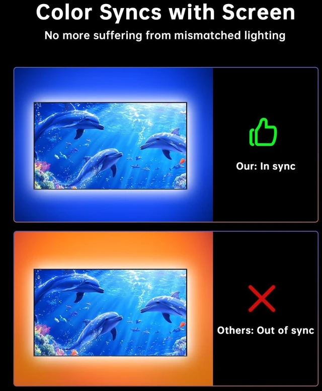 Alt view image 9 of 14 - TV LED Backlight, 11.5ft Cuttable TV Lights That Change with TV for 32-50 Inch Screen and PC Monitor, TV Backlight with Sensor, Smart App Control, Game & Music Sync Color Changing Lights