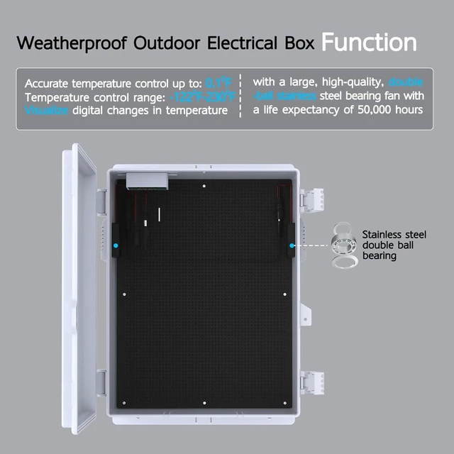 Alt view image 12 of 14 - Outdoor Electrical Box, Waterproof Electrical Junction Box IP65 ABS Plastic Enclosure with Fan & Thermostat, Mounting Plate and Hinged Lid (15.7" H x 11" L x 5.9" W)