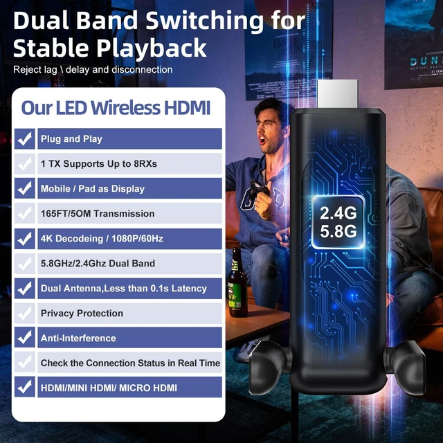 Alt view image 3 of 6 - ANQIPUTECH Wireless HDMI Receiver Only, Black, Streaming Media Player with Dual Antennas