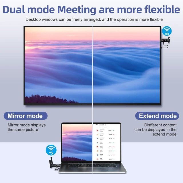 Alt view image 4 of 6 - ANQIPUTECH Wireless HDMI Receiver Only, Black, Streaming Media Player with Dual Antennas