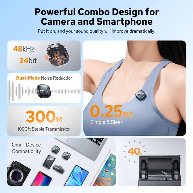 Alt view image 2 of 7 - GODOX Cube-C Combo Kit2 Wireless Lavalier Microphone System | 48kHz 24bit Audio, 1000ft Range, 40H Battery, Dual Audio Backup, 2TX+1RX+Charging Case for Multi Devices