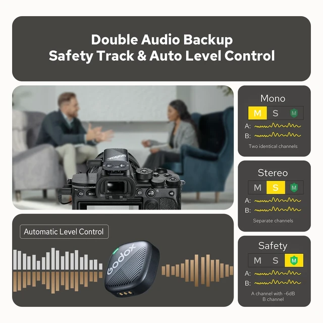 Alt view image 4 of 7 - GODOX Cube-C Combo Kit2 Wireless Lavalier Microphone System | 48kHz 24bit Audio, 1000ft Range, 40H Battery, Dual Audio Backup, 2TX+1RX+Charging Case for Multi Devices