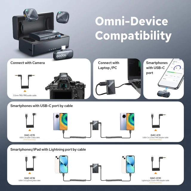 Alt view image 7 of 7 - GODOX Cube-C Combo Kit2 Wireless Lavalier Microphone System | 48kHz 24bit Audio, 1000ft Range, 40H Battery, Dual Audio Backup, 2TX+1RX+Charging Case for Multi Devices