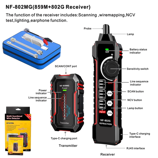 Alt view image 3 of 7 - NF-802MG Network Cable Tester Ethernet Cable Tester with NCV and SCAN | for PoE Voltage/Cat5/Cat5e/Cat6/Cat6a CAT3 Phone Line RJ11 RJ45 Network Tester Wire Tracer Ethernet LAN Telephone Line Finder
