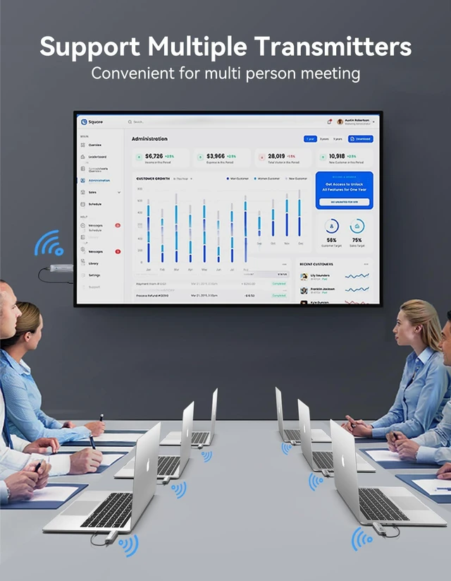 Alt view image 5 of 7 - Wireless HDMI Transmitter and Receiver 4K, FIGEBNY Wireless HDMI Extender Sender Kit 2.4G/5G for Streaming Video Audio to Monitor for TV Box/PC/Laptop/HDTV/Projector Camera Portable Silver