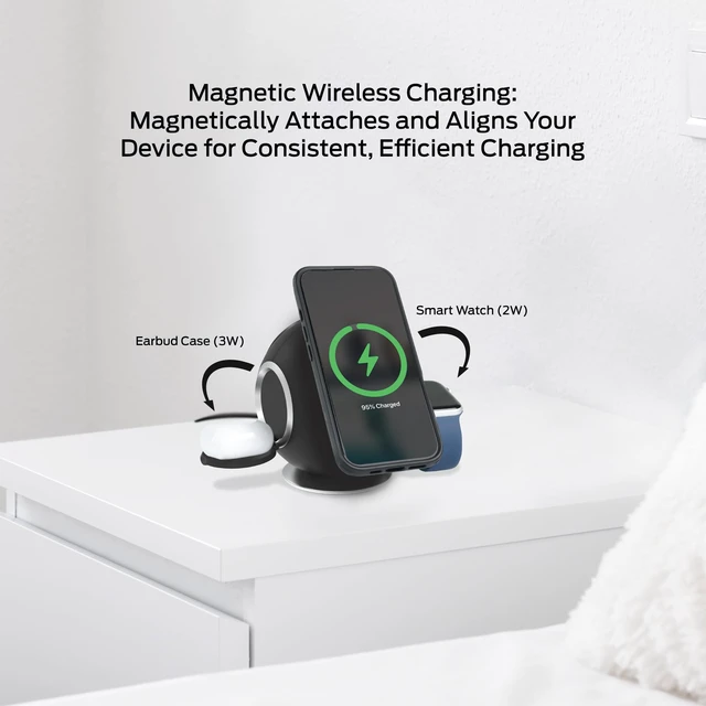 Alt view image 7 of 7 - Monster 10 in 1 Charging Station, Includes 3 AC Outlets, 2 USB-A Ports, 2 USB-C PD Ports (65W Max), 3 Wireless Chargers Compatible with Qi Compatible Phones (15W), Apple Watch (5W), Air Pods (2.5W)