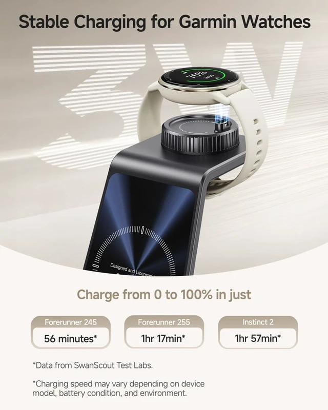 Alt view image 5 of 7 - Charger for Garmin Watch and iPhone, 3 in 1 Wireless Charging Station | For fenix, Venu, Forerunner, vivoactive, Instinct, Charger Stand for Samsung Phone, for AirPods, for Galaxy Buds4, No Adapter