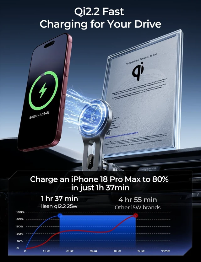 Alt view image 2 of 7 - LISEN for Qi2.2 25W MagSafe Car Mount Charger for iPhone 18 Pro Max, Car Vent Magnetic Car Charger Stable Qi2 Wireless Charging Car Charger Mount Holder,Car Mount,Car Vent Mount for iPhone 18 17 16