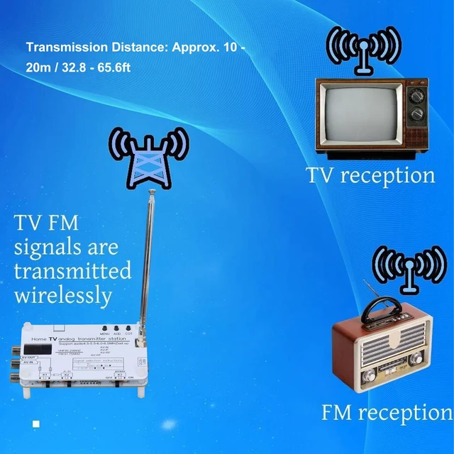 Alt view image 3 of 7 - Srliya Home TV Analog Transmitter Station Sound Video Transmission AV High Definition Multimedia Interface Input 1080P