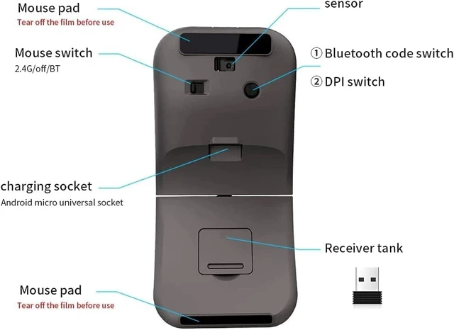Alt view image 3 of 7 - Carledon Foldable Arc Wireless Mouse with USB Receiver, Bluetooth 2.4GHz Dual-Mode Rechargeable,180° Rotation, Silent Click, Portable Curved Computer Mouse for PC, Laptop, MacBook (Black)