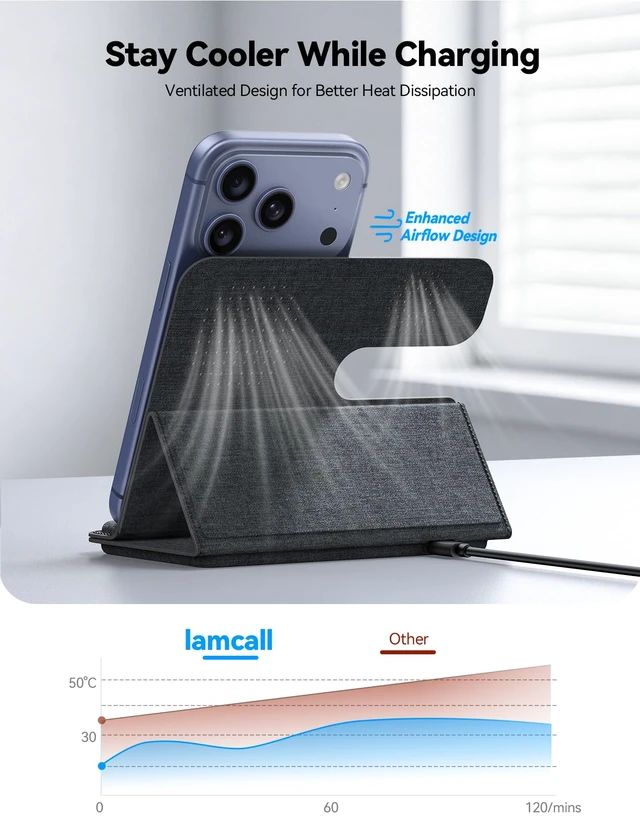 Alt view image 4 of 7 - Lamicall 3 in 1 Charging Station for Apple - Foldable Travel Charger Stand | 17mm Ultra-Slim PU Leather Finish, Wireless Charger Pad for MagSafe, Overheat Protection for iPhone, Apple Watch & AirPods