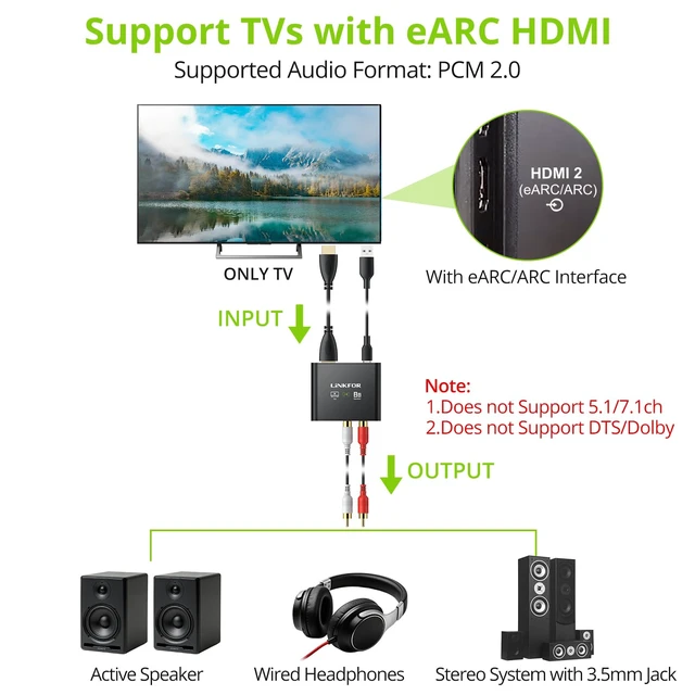 Alt view image 3 of 7 - LiNKFOR 192KHz HDMI eARC/ARC Audio Extractor, HDMI to RCA & 3.5mm Converter, Supports Simultaneous Output & TV Remote Volume Control (CEC), for Smart TV to Amplifier, Active Speaker, Headphone