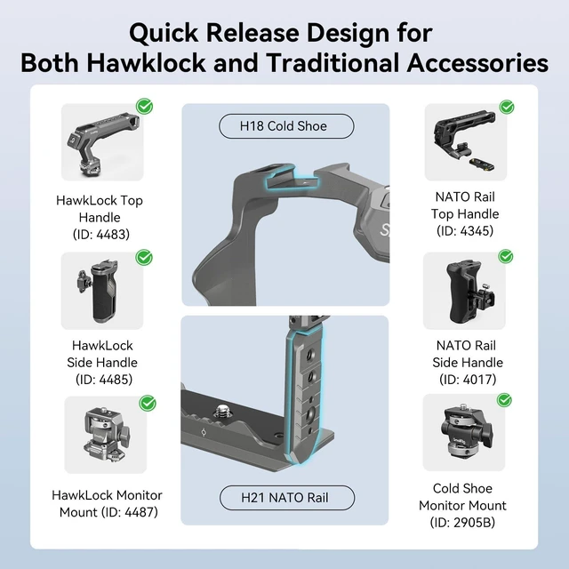 Alt view image 2 of 7 - SmallRig HawkLock Cage for Sony A7R V/ A7 IV/ A7S III/ A7R IV/A 1 | Quick Release Plate For Arca-Swiss, Full Access To Camera Controls, Anti-Scratch Design