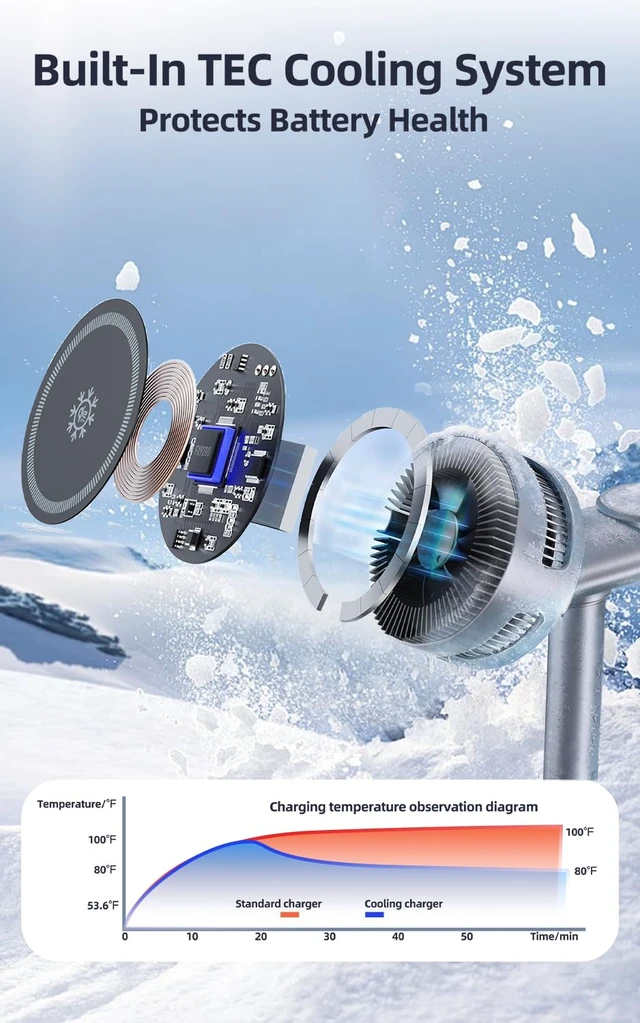 Alt view image 3 of 7 - Qi2.2 25W 3 in 1 Magnetic Wireless Charging Station with TEC Active Cooling | Wireless Charger Stand for iPhone17/16/15, Apple Watch & AirPods, Samsung Galaxy, Protect battery health, with 65W Adapter