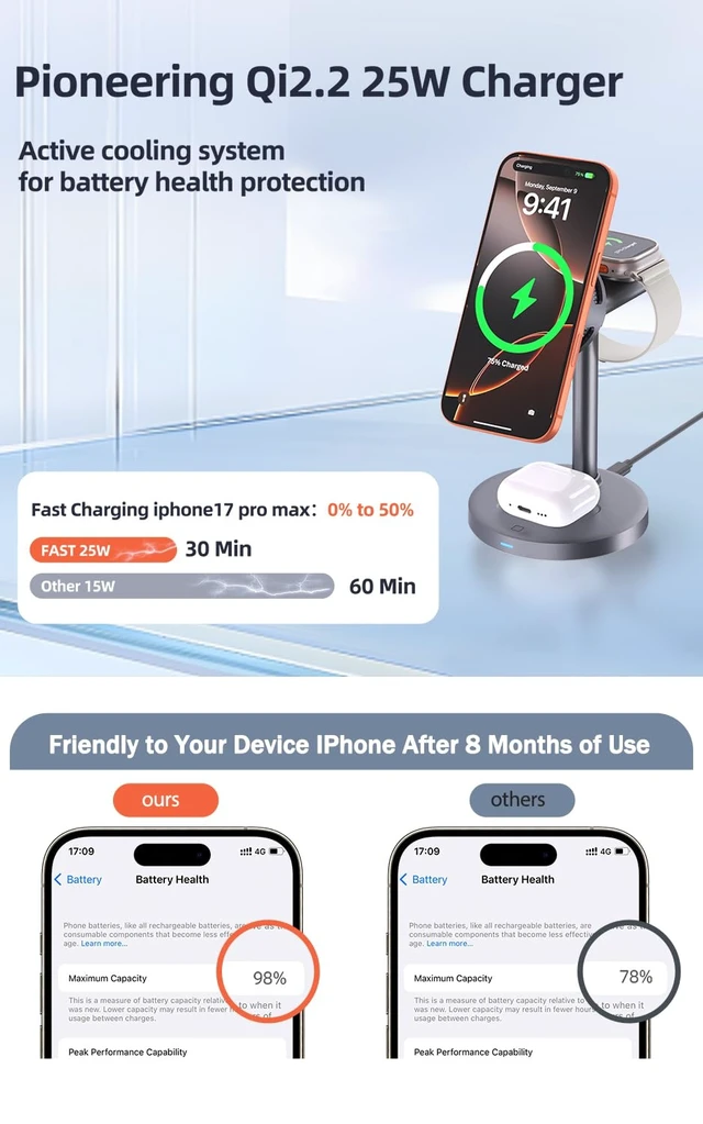 Alt view image 4 of 7 - Qi2.2 25W 3 in 1 Magnetic Wireless Charging Station with TEC Active Cooling | Wireless Charger Stand for iPhone17/16/15, Apple Watch & AirPods, Samsung Galaxy, Protect battery health, with 65W Adapter