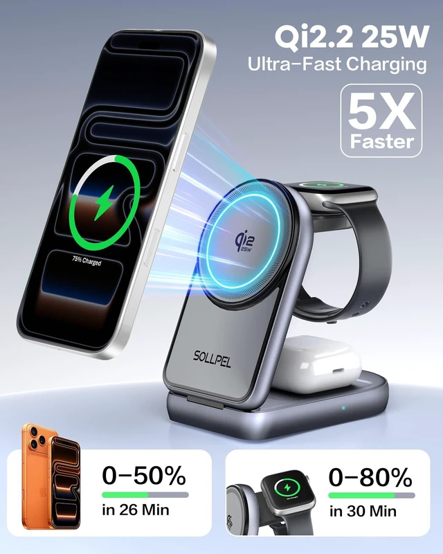 Alt view image 3 of 7 - SOLLPEL 25W 3-in-1 Wireless Charging Station, Foldable MagSafe Charger | Qi2.2 Magnetic,Fast Phone and Watch Charger for iPhone 18/17,Wireless Charger for Apple Watch,AirPods,+60W Adapter&240W Cable