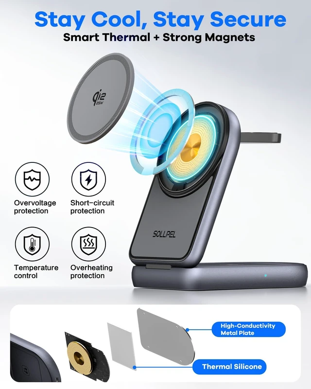 Alt view image 7 of 7 - SOLLPEL 25W 3-in-1 Wireless Charging Station, Foldable MagSafe Charger | Qi2.2 Magnetic,Fast Phone and Watch Charger for iPhone 18/17,Wireless Charger for Apple Watch,AirPods,+60W Adapter&240W Cable