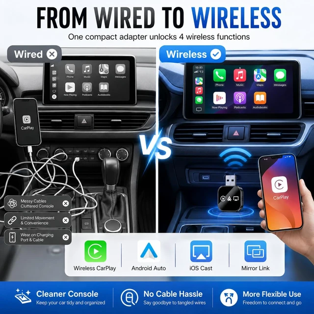 Alt view image 4 of 6 - 2026 Wireless Carplay Adapter for iPhone Car Play for Apple Android Auto Bluetooth 5.8ghz WiFi USB Adaptador Applecar Tech Gadgets Fast Connect Smartbox Wired to Wireless Accessories