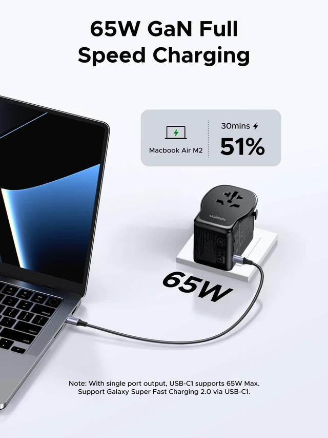 Alt view image 3 of 7 - UGREEN 65W Max 4-Port Universal Travel Adapter Worldwide | International Power Adapter with 2 USB-C, 1 USB-A, 1 AC, 65W Fast Charging for 200+ Countries, Travel Essentials, Black