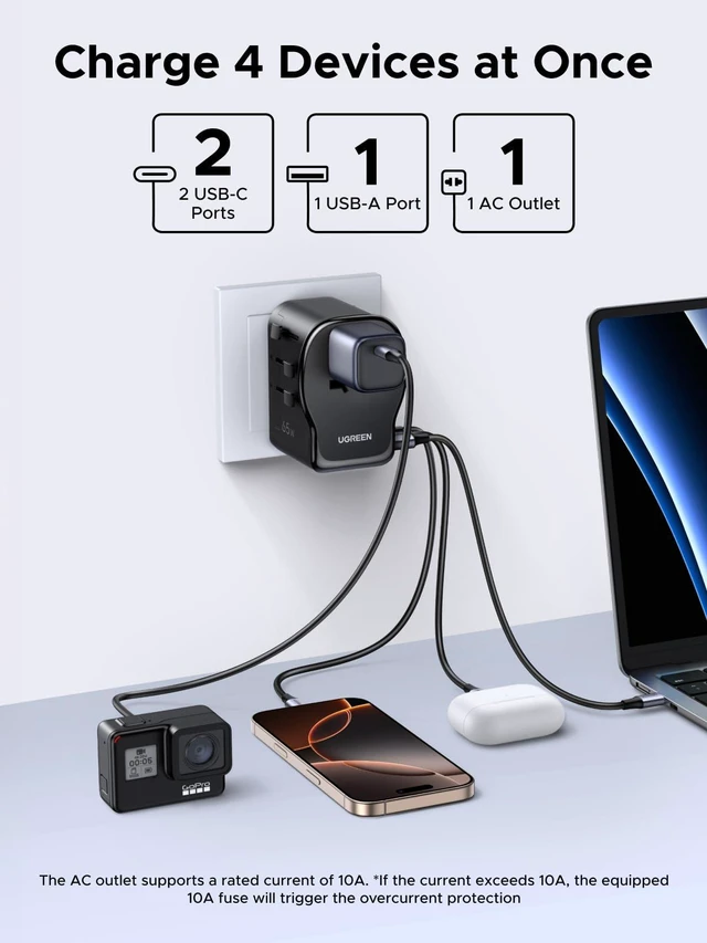 Alt view image 4 of 7 - UGREEN 65W Max 4-Port Universal Travel Adapter Worldwide | International Power Adapter with 2 USB-C, 1 USB-A, 1 AC, 65W Fast Charging for 200+ Countries, Travel Essentials, Black