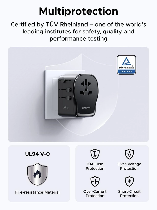 Alt view image 7 of 7 - UGREEN 65W Max 4-Port Universal Travel Adapter Worldwide | International Power Adapter with 2 USB-C, 1 USB-A, 1 AC, 65W Fast Charging for 200+ Countries, Travel Essentials, Black
