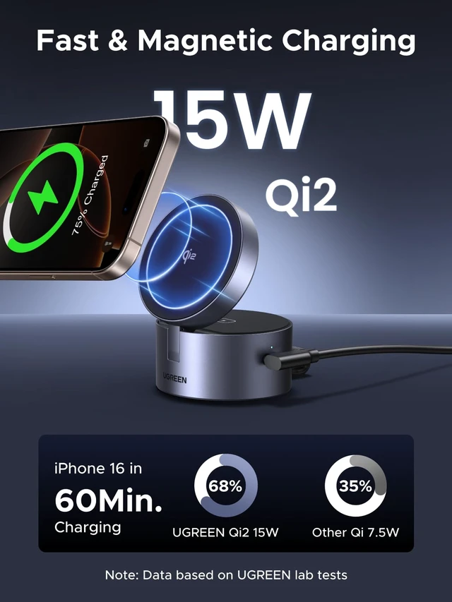Alt view image 2 of 7 - UGREEN Qi2 15W 3-in-1 MagSafe-Compatible Foldable Wireless Charging Station | Compact & Adjustable Design,Charging Stand for iPhone 18-12 series, Apple Watch and AirPods, Include 45W Charger