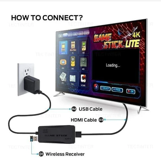 Alt view image 3 of 7 - 2027 Retro Game Console, 20,786+ Gaming Stick with Classic Video Games,64GB | 27 Emulators Gaming Stick, 4K HD Plug & Play Game Console Compatible with TV PC Projector with 2 Wireless Controllers