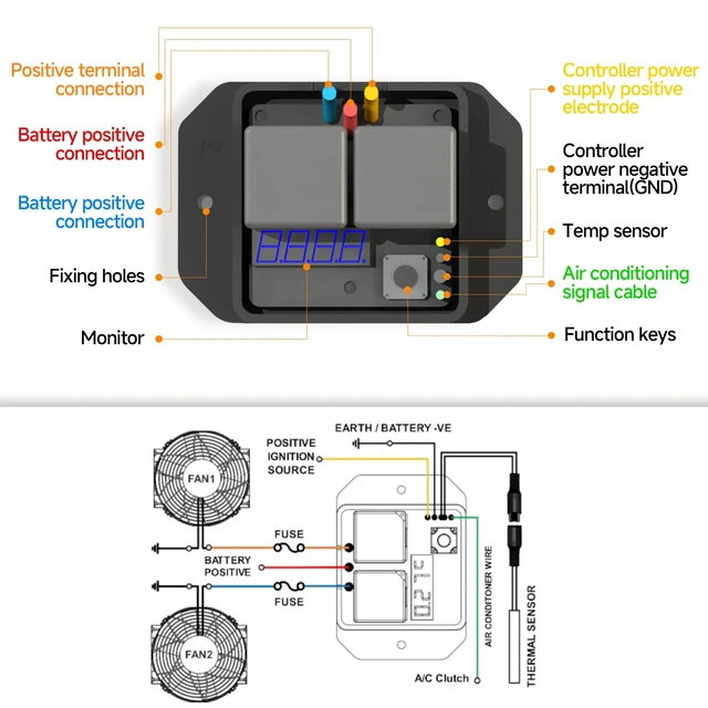Alt view image 2 of 7 - 12V/24V Fans Controller Switch #0444, Temperature Range 104F to 230F, LED Real-Time Display, Thermatic Dual Fan Relay Kit, Digital Radiator Electric Fan Controller Switch Kit