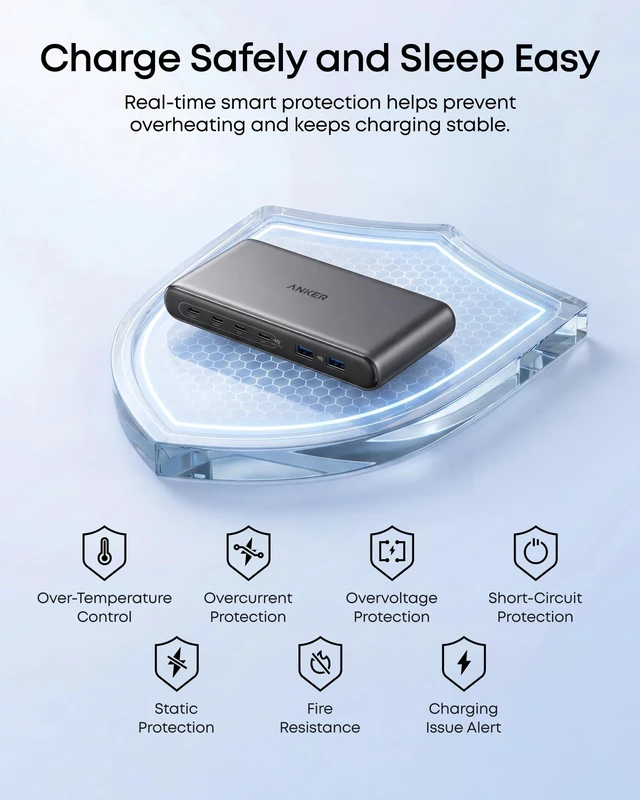 Alt view image 5 of 6 - Anker Travel Charging Station, 150W Slim USB C Charger, 4 USB C, 2 USB A | Anker Nano Fast Charging, Compact Cord, Travel Essentials, Office Accessories for MacBook, iPad, iPhone, Galaxy(Non-Battery)