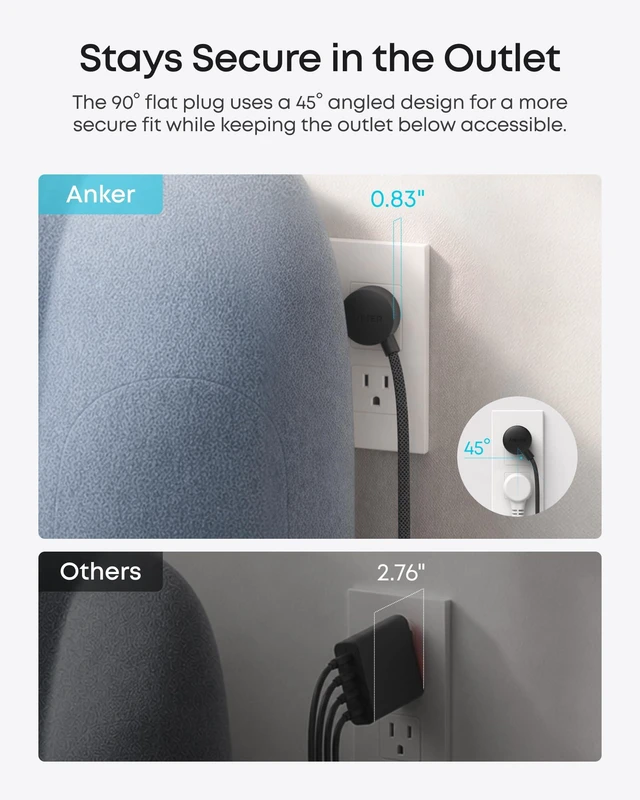 Alt view image 6 of 6 - Anker Travel Charging Station, 150W Slim USB C Charger, 4 USB C, 2 USB A | Anker Nano Fast Charging, Compact Cord, Travel Essentials, Office Accessories for MacBook, iPad, iPhone, Galaxy(Non-Battery)