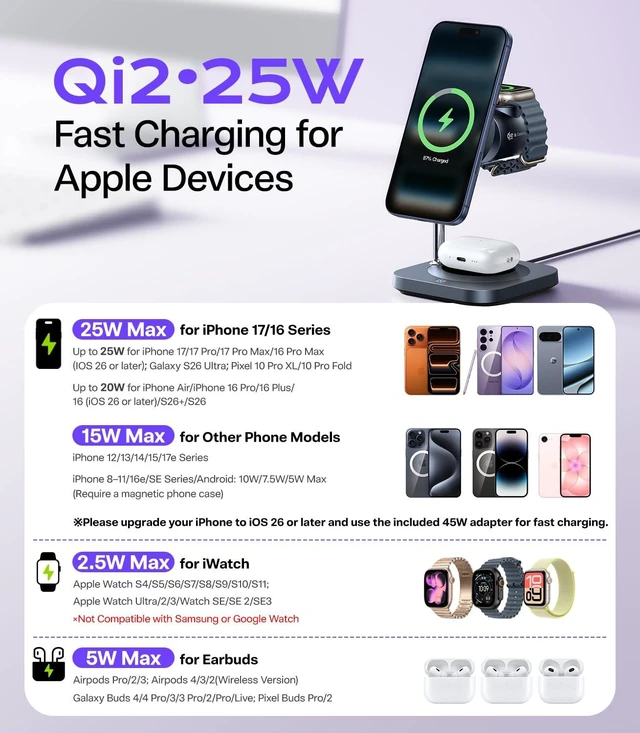 Alt view image 3 of 7 - Meifigno Qi2.2 Certified 25W 3-in-1 Fast Wireless Charging Station with Fan | Charger Design for MagSafe, Apple Watch Charger Stand, for iPhone 17 16 Series, AirPods, iWatch, Included PD45W Adapter