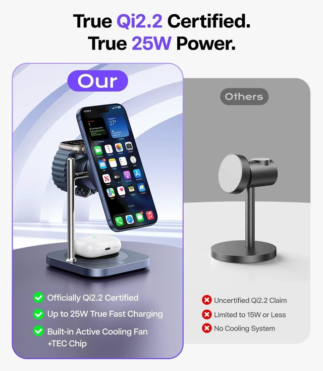 Alt view image 7 of 7 - Meifigno Qi2.2 Certified 25W 3-in-1 Fast Wireless Charging Station with Fan | Charger Design for MagSafe, Apple Watch Charger Stand, for iPhone 17 16 Series, AirPods, iWatch, Included PD45W Adapter