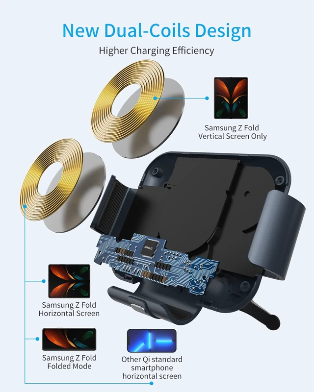 Alt view image 3 of 7 - Wireless Car Charger Mount,Phone Holder for Galaxy Z Fold 8 Ultra 7/6/5/4 | (Not for Z Fold8 Wide) Auto Clamp Dual Coil Fast Wireless Charging Car Vent Phone Holder,for iPhone 17,16,15,14 Series