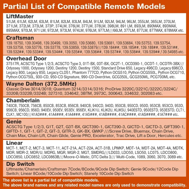 Alt view image 3 of 7 - Genie Garage Door Opener Keypad Replacement, Compatible with All Genie Intellicode Overhead Door Codedodger and Dip Switch Opener, Wireless Keypad Keyless Entry, for Model GK-R OKP-BX GUK-R etc.