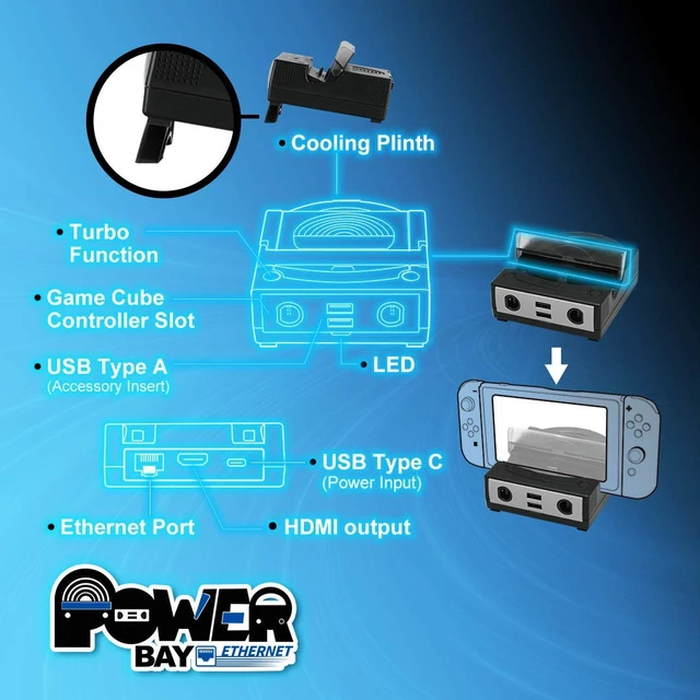 Alt view image 4 of 7 - Brook Power Bay Ethernet - Portable, Fast Charging, Dock Stand, Docking Station for NS, Built-in Ethernet Port and Gamecube Controller inputs, Supports HDMI Output, Stable Network Connect