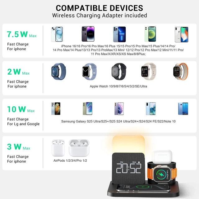 Alt view image 4 of 7 - 7 in 1 Charging Station for iPhone, Wireless Charging Station, Alarm Clock, Night Light, Wireless Charger for iPhone 17 16 15 14 13 12 Pro Max & Apple Watch - Charging Stand Dock for AirPods(Black)