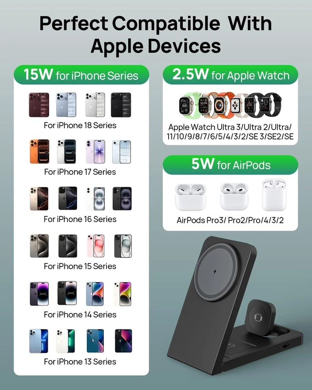 Alt view image 6 of 7 - Eddibox 15W Travel Charging Station 3 in 1 for MagSafe, Fast Magnetic Wireless Charger Stand for iPhone 18 17 16 15, Foldable Phone and Watch Charging Dock for Apple Watch/AirPods (with 30W Adapter)