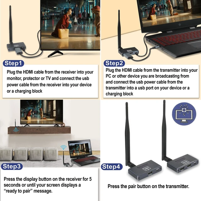 Alt view image 3 of 7 - Wireless HDMI Transmitter and Receiver 655ft/200m 4K Decode 1080P/60HZ - 2.4G/5G Plug & Play Portable HDMI Wireless for Streaming Video and Audio to Monitor from Laptop/TV Box