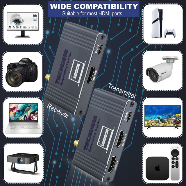 Alt view image 4 of 7 - Wireless HDMI Transmitter and Receiver 655ft/200m 4K Decode 1080P/60HZ - 2.4G/5G Plug & Play Portable HDMI Wireless for Streaming Video and Audio to Monitor from Laptop/TV Box
