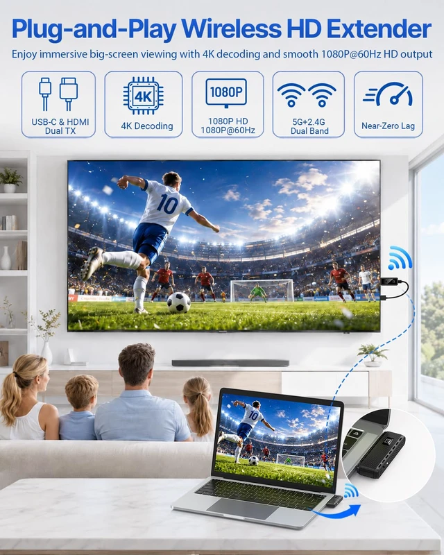 Alt view image 6 of 7 - 2 to 1 Wireless HDMI Switch Kit, USB-C & HDMI Dual Transmitters to Receiver | Plug & Play Screen Mirror Extender, One-Click Switch, 5G+2.4G, 4K Decode 1080P Output, HDCP1.2 for Phone Laptop PC TV Box
