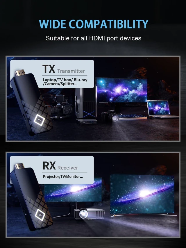 Alt view image 4 of 5 - Wireless HDMI Transmitter and Receiver Kit Portable,Plug and Play 165FT 2.4/5G @60Hz HD, Extender HDMI Adapter Converter for Casting Video from Laptop, PC to Monitor/Projector/HDTV (TX)