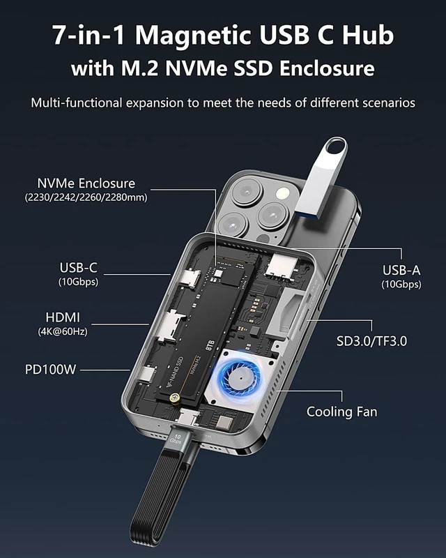 Alt view image 2 of 7 - MiliPow Magnetic M.2 NVMe Enclosure with Cooling Fan, 7 in 1 USB C Hub 10Gbps Data Transfer 4K@60Hz HDMI 100W Power Delivery SD/TF Card Reader M.2 NVMe SSD Docking Station for Type-C Devices