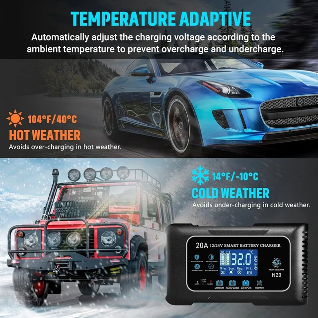 Alt view image 4 of 7 - Battery Charger 0-20A 12V and 24V Lithium, LiFePo4, Lead Acid (AGM/Gel/SLA), Smart Car Battery Charger and Maintainer, Trickle Charger with Pulse Repair for Car, Boat, Marine, deep Cycle