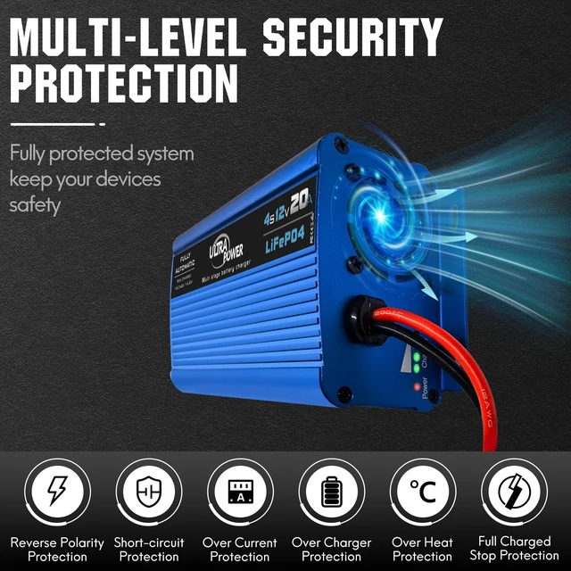 Alt view image 6 of 7 - ULTRAPOWER 14.6V 20A LiFePO4 Battery Charger,12V Smart Lithium Battery Charger,50A Anderson Connector,4LEDs Indicator,AC/DC Battery Charger for RV,Off-Grid,Solar Systems Deep Cycle Batteries