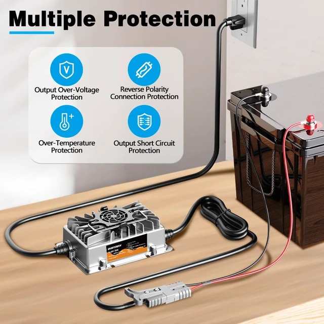 Alt view image 2 of 7 - Upgraded 14.6V 20A Lithium Battery Charger, 14.6V LiFePO4 Battery Charger, 12V Lithium Charger with Multiple Protection and LED Indicator, Suitable for RV, Boat, Car and Deep Cycle Use