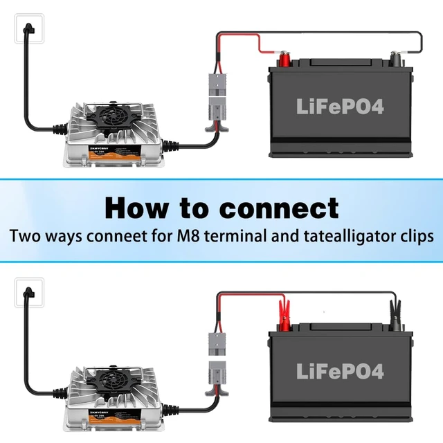 Alt view image 4 of 7 - Upgraded 14.6V 20A Lithium Battery Charger, 14.6V LiFePO4 Battery Charger, 12V Lithium Charger with Multiple Protection and LED Indicator, Suitable for RV, Boat, Car and Deep Cycle Use