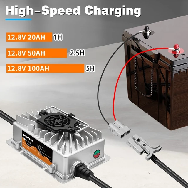 Alt view image 6 of 7 - Upgraded 14.6V 20A Lithium Battery Charger, 14.6V LiFePO4 Battery Charger, 12V Lithium Charger with Multiple Protection and LED Indicator, Suitable for RV, Boat, Car and Deep Cycle Use