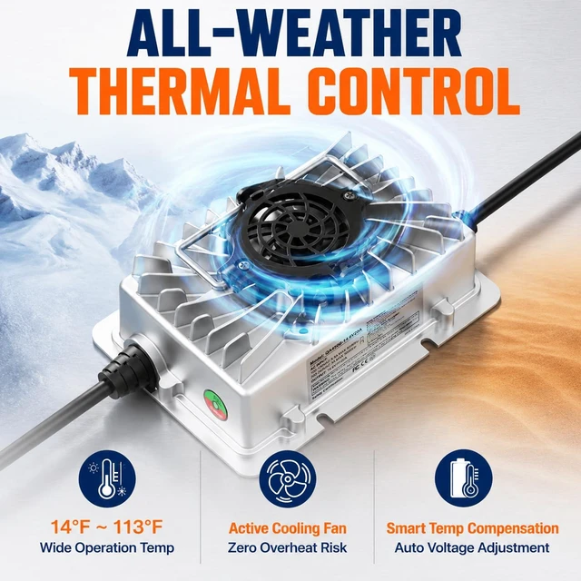 Alt view image 3 of 7 - 12V 20A LiFePO4 Battery Charger 14.6V Smart Lithium Charger with 0V Wake Up | Li-ion Charger with 50A Anderson Connector, Aluminum Housing, for RV, Marine, Boat, Solar and Off-Grid Use