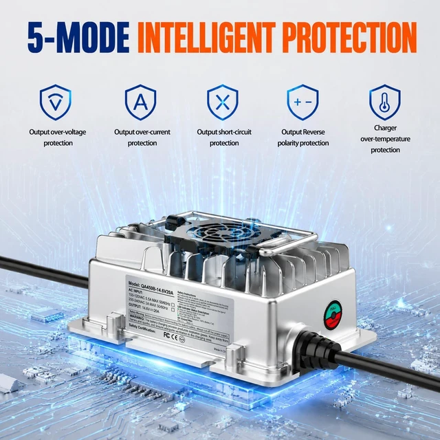 Alt view image 4 of 7 - 12V 20A LiFePO4 Battery Charger 14.6V Smart Lithium Charger with 0V Wake Up | Li-ion Charger with 50A Anderson Connector, Aluminum Housing, for RV, Marine, Boat, Solar and Off-Grid Use